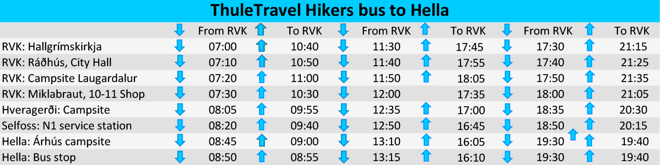 Timetable ThuleTravel Hikers bus Hella